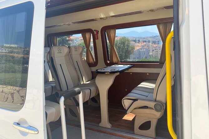Ephesus Private/MINI Group Tours Terrace Houses Option Skip Lines - Choosing the right guide and setting expectations
