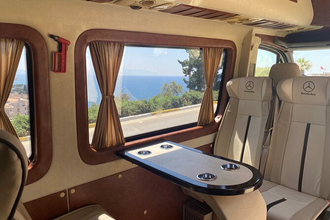 Private PANORAMIC Ephesus & Surroundings - A practical Ephesus day from Kusadasi Port